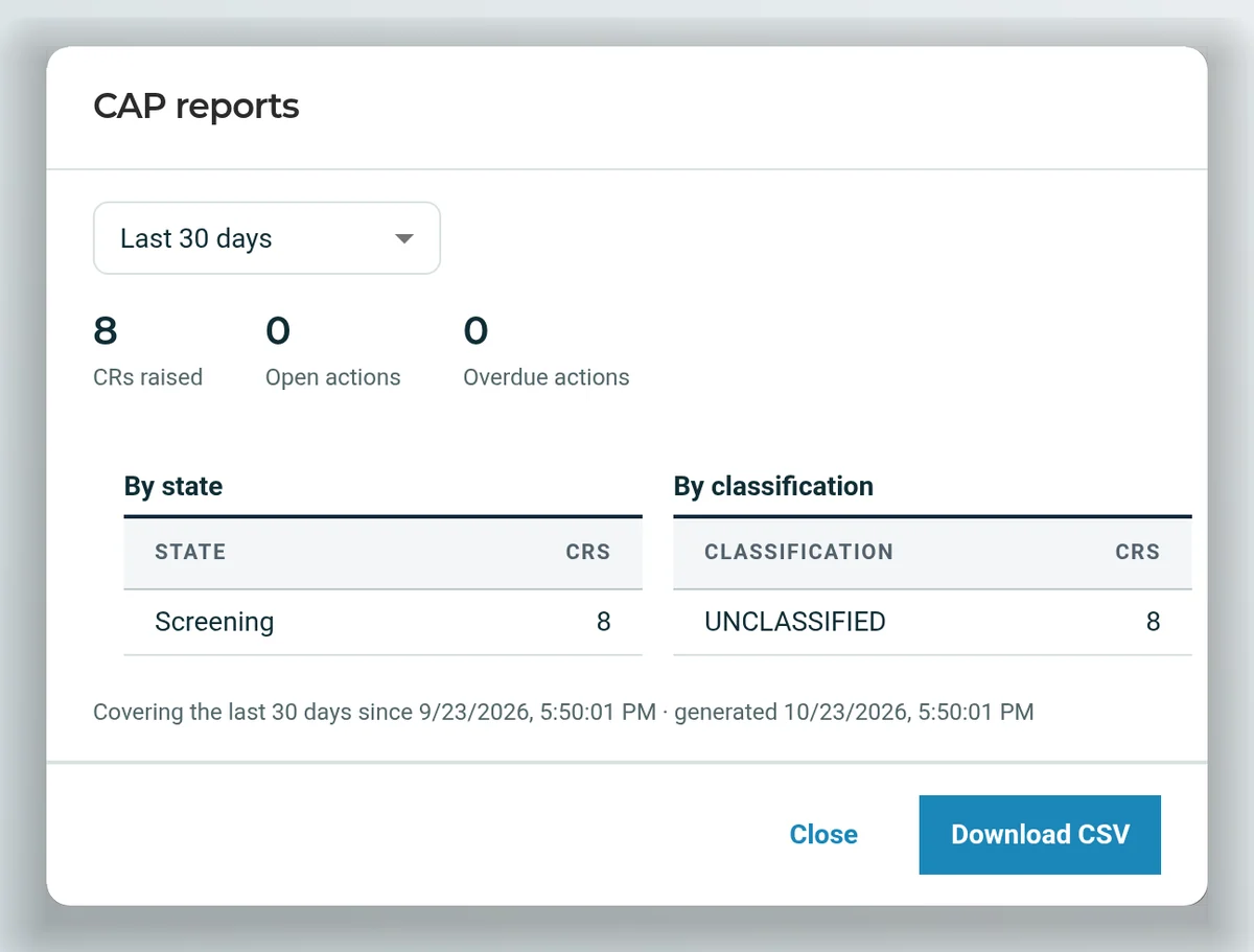 The CAP reports panel: reports raised in the last 30 days, open and overdue actions, counts by state and by classification, and Download CSV.